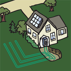 geothermal ground loop system - horizontal