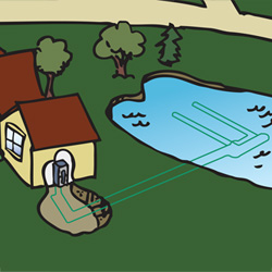 geothermal ground loop system - pond or lake