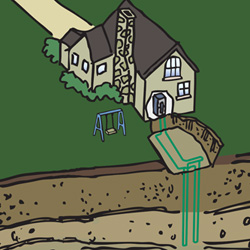 geothermal ground loop system - vertical